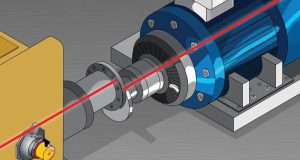 The Rise of Laser Alignment Tools in Modern Industry